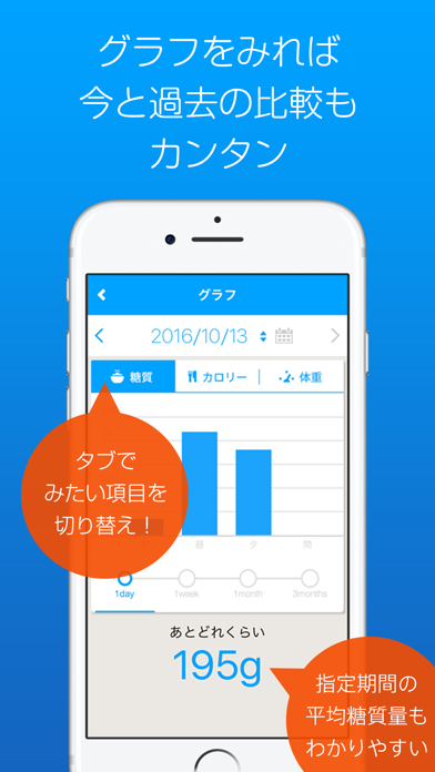 糖質カウンター 簡単に糖質を測れるアプリのおすすめ画像5