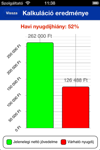 SIGNAL Biztosító Zrt. screenshot 4