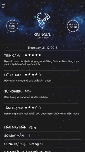 GUU Horoscope - Cung Hoàng Đạo, Mật Ngữ 12 Chòm Sao, Bói Toán, Tử Vi 12 Con Giáp 2016