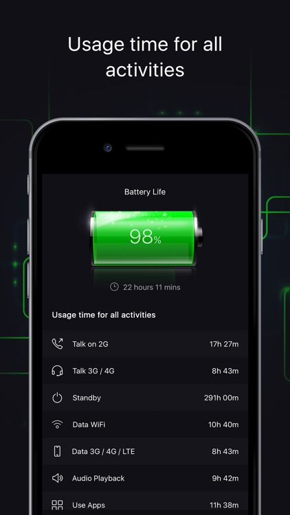 Battery Usage - Quick scan battery life Pro+