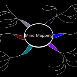 Mind Mapping Basics-Guide and Tutorial