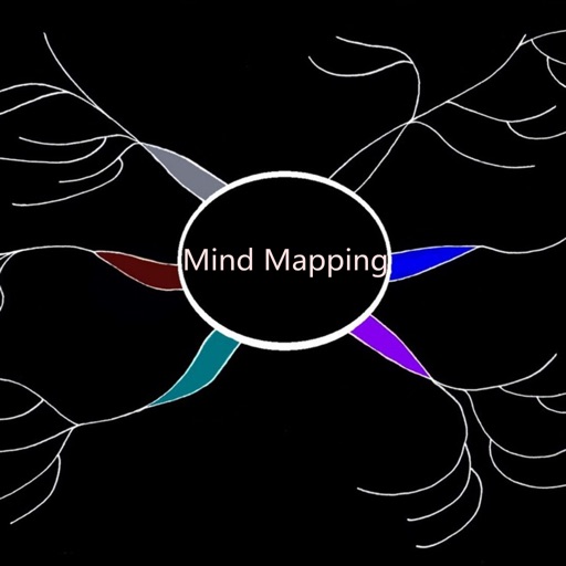 Mind Mapping Basics-Guide and Tutorial