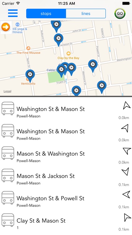 San Francisco Transport Guide