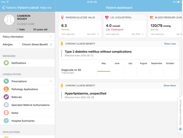 HealthID