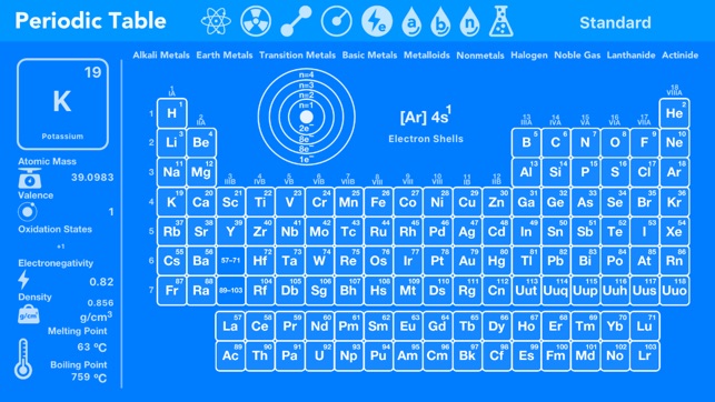 Periodic Table Chemistry(圖2)-速報App