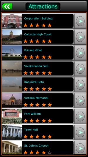 Kolkata Offline Map Travel Explorer(圖3)-速報App