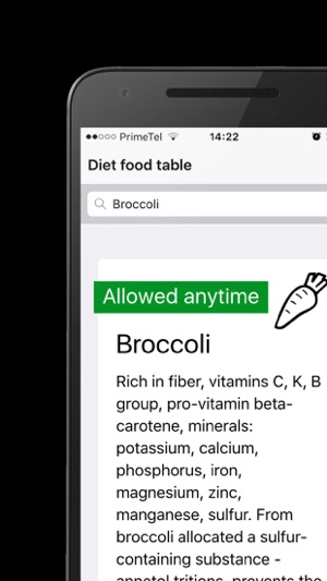 Diet food table(圖3)-速報App