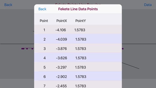 Fekete Points in the Line(圖5)-速報App