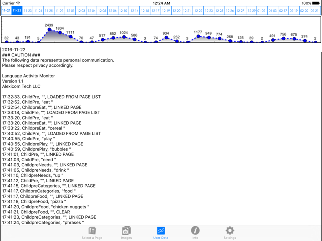 Alexicom Elements Child Pre (Female)(圖3)-速報App