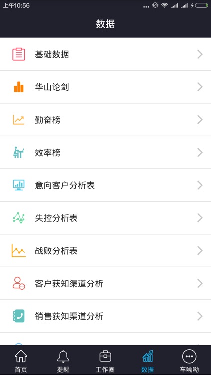 车呦呦CRM screenshot-3