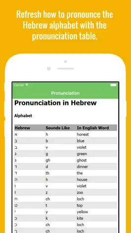 Game screenshot Hebrew Flashcards with Pictures Lite apk