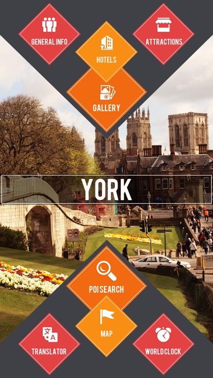York Tourist Guide