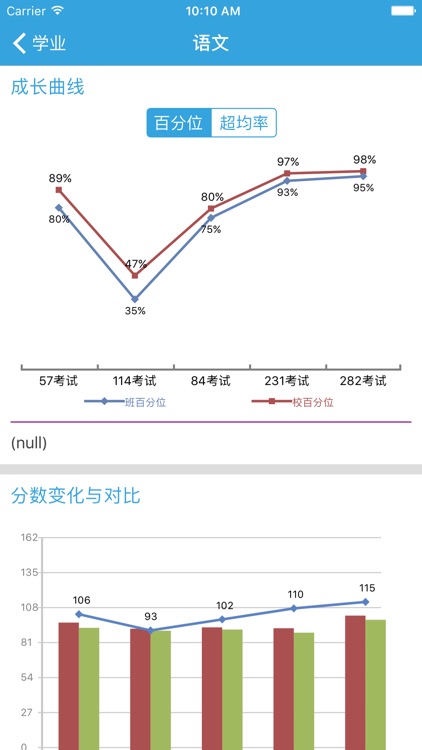 福州教育手机报 screenshot-3