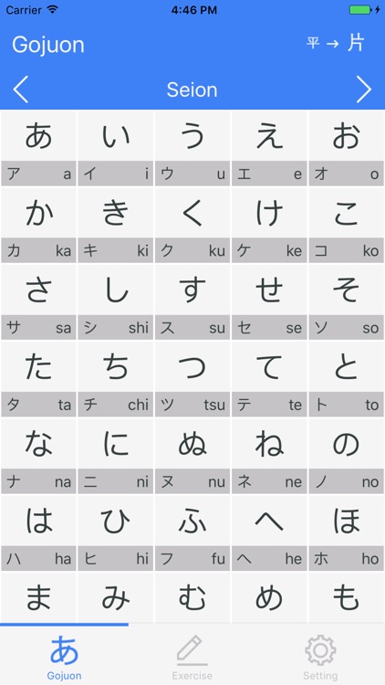 GOJUON - Alphabet of Japanese