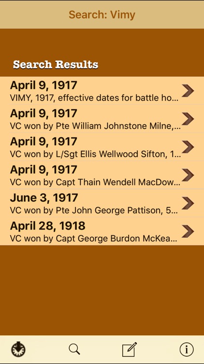 Military History