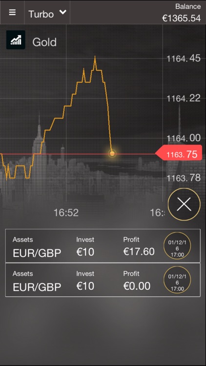 Bid Binary Options