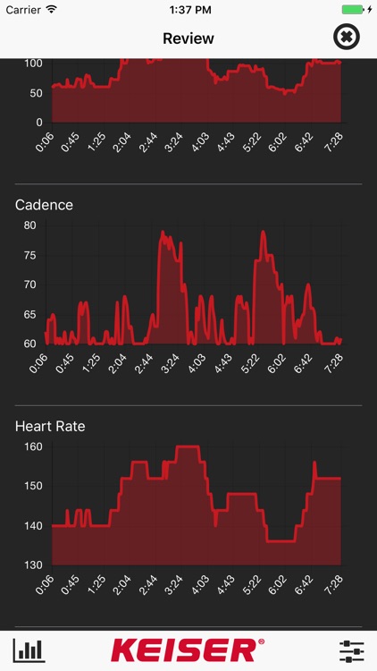 Keiser M Series Pro screenshot-4