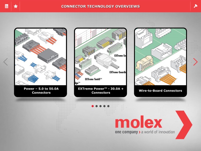 Molex Connector Technology Overview