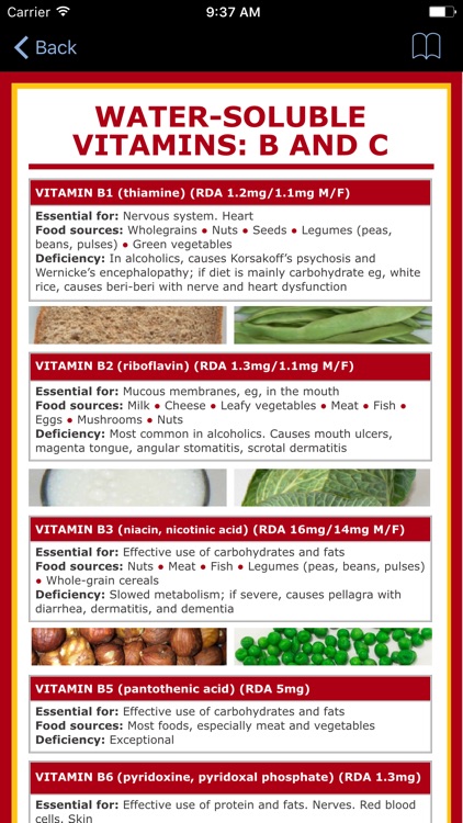 Vitamin B1,2,6 Counter & Tracker for Healthy Diets screenshot-3