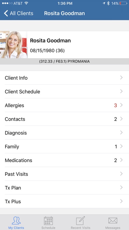 Credible Care