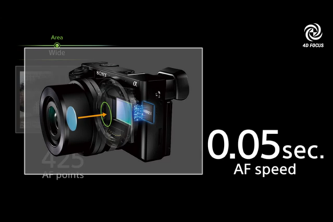 Camerada for Sony a6300 screenshot 4