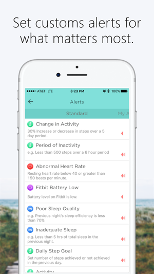 Care|Mind for Fitbit - Family Health Tracking(圖3)-速報App