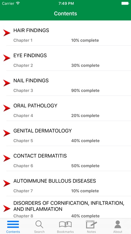 Dermatology: A Pictorial Review