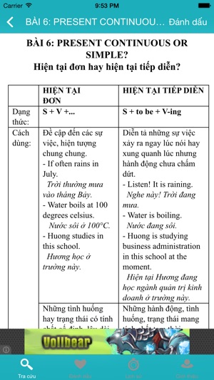 Sổ tay ngữ pháp tiếng anh