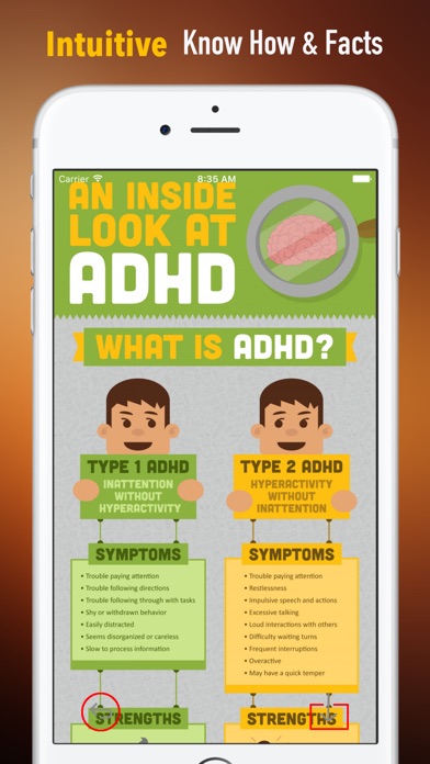 ADHDを治療する方法 screenshot1
