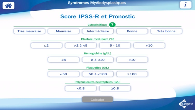 IPSS/R-IPSS