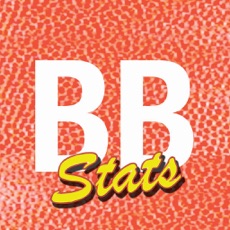 Activities of Basketball Stats