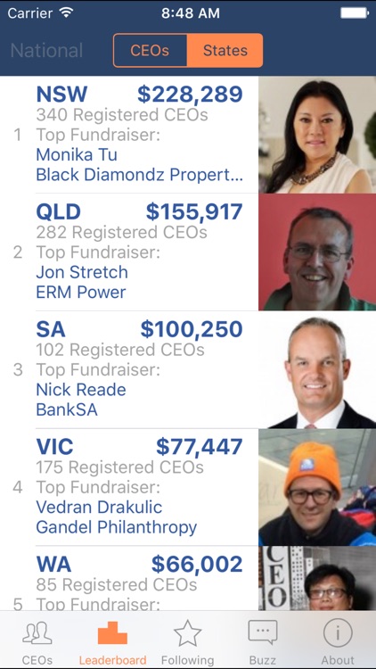 CEO Sleepout 2017 ~ Vinnies national fundraising