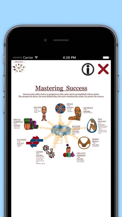 How to cancel & delete Mastering Success from iphone & ipad 2