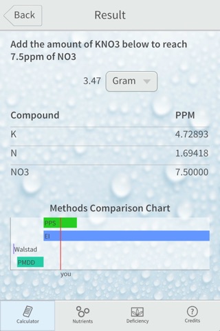 Mistergreen's Fertilizer Calculator screenshot 4
