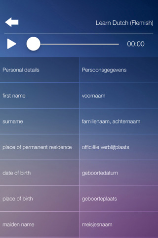 Learn FLEMISH Speak FLEMISH Language Fast and Easy screenshot 2