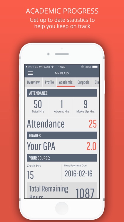 Imagine PM Little Rock