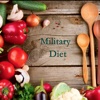 Military Diet Plan|Tutorial Guide and Hot Topics