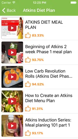 Game screenshot Atkins Diet: Low Crab Diet for Weight Loss apk