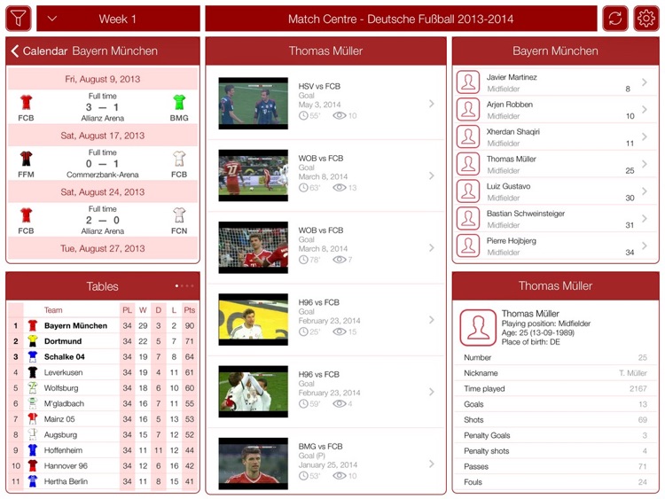 Deutsche Fußball 2013-2014 - Match Centre