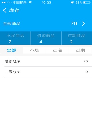 初牛数据 screenshot 4