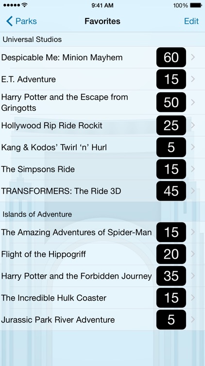Wait Times for Universal Orlando screenshot-4