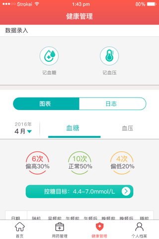 万户健康—千家万户，健康良方 screenshot 4