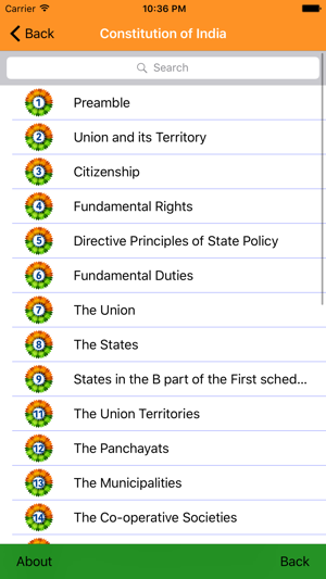 India's Constitution(圖3)-速報App