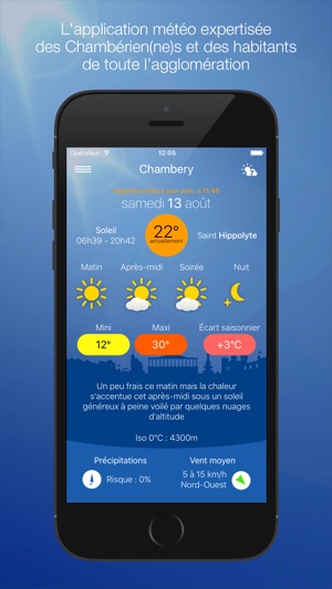 Météo Chambéry