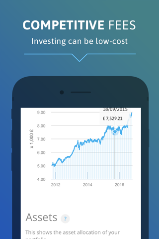 Gear Investments screenshot 2