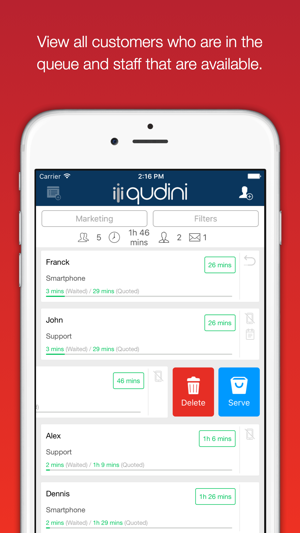 Qudini Queue Management