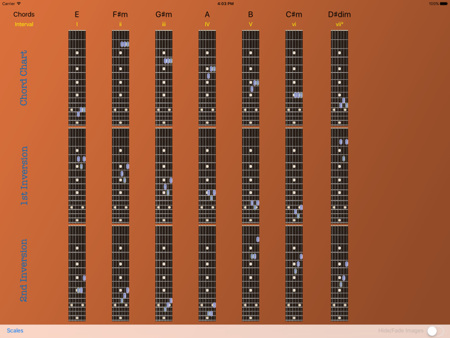 Efficient Guitar Triad Chords(圖1)-速報App