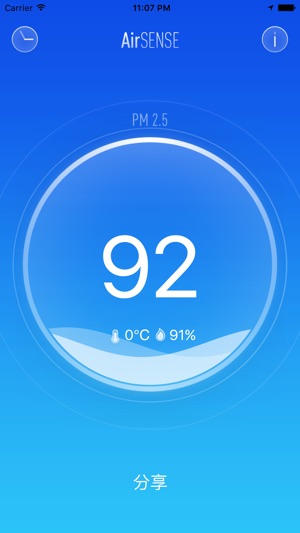 AirSense - 空气监测(圖1)-速報App