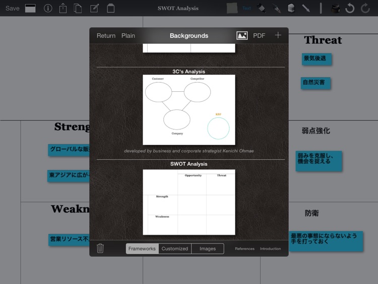 IdeaBoost : Tool for Brainstorming and MindMap
