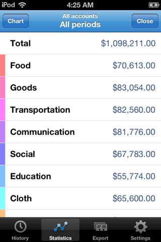 Paylog - simple payments recorder screenshot 4